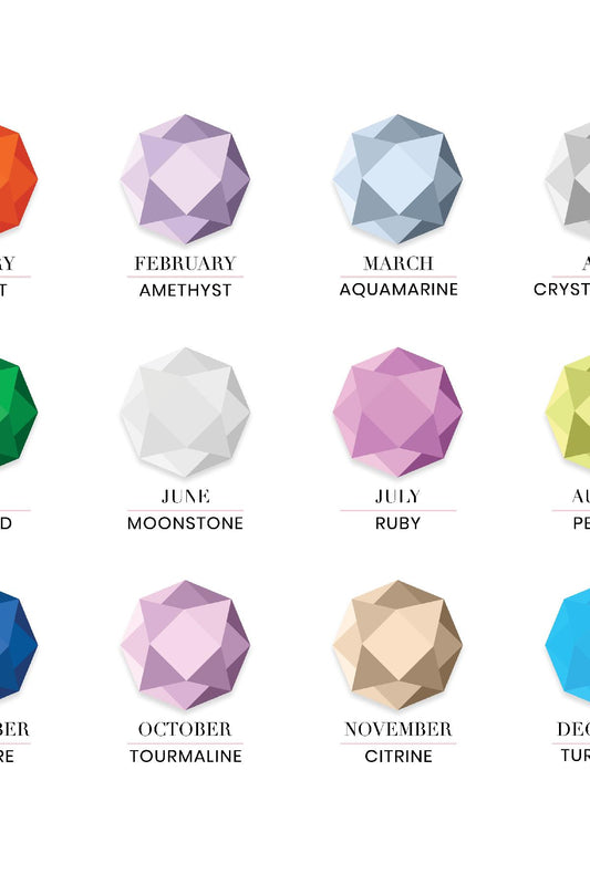 Ketting met geboortesteen